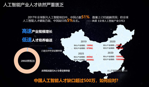 从这三方面破除服务机器人行业痛点，发展之路才能走得更远